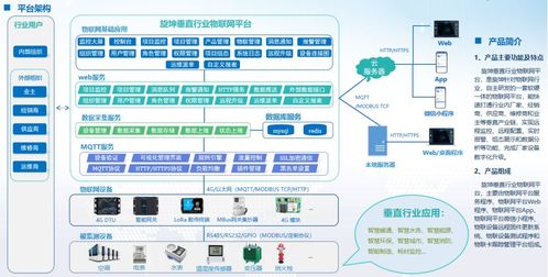 廣州旋坤科技 以專家級物聯網方案亮相iote展，引領行業創新浪潮